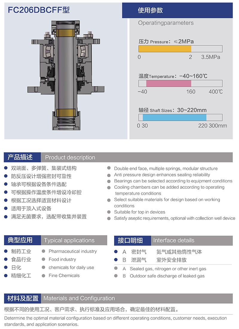 FC206DBCFF型.jpg